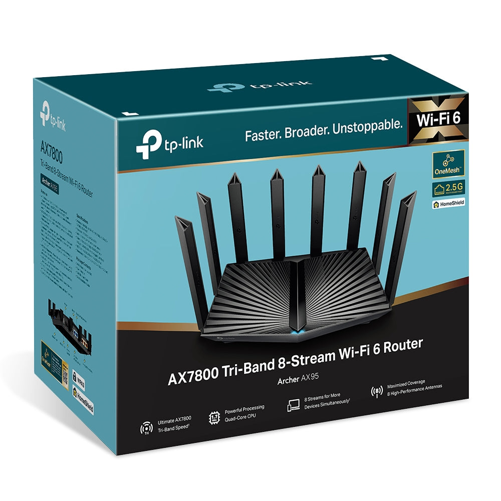 TP-Link Archer AX95 AX7800 Tri-Band 8-Stream Wi-Fi 6 Router TP-Link Archer AX95 AX7800 Tri-Band 8-Stream Wi-Fi 6 Router
